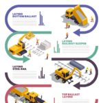 Инфографика как сделать правильный план тренировок